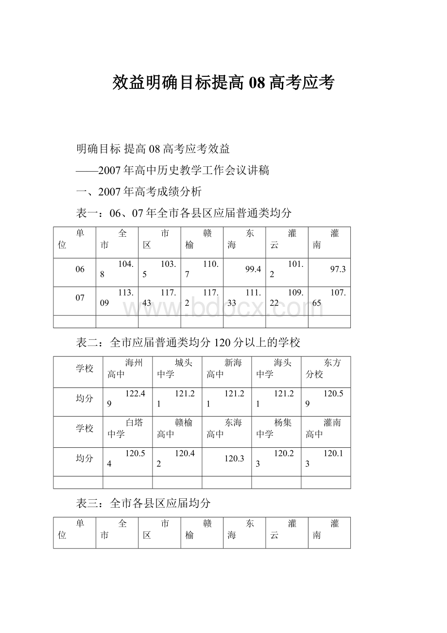 效益明确目标提高08高考应考.docx