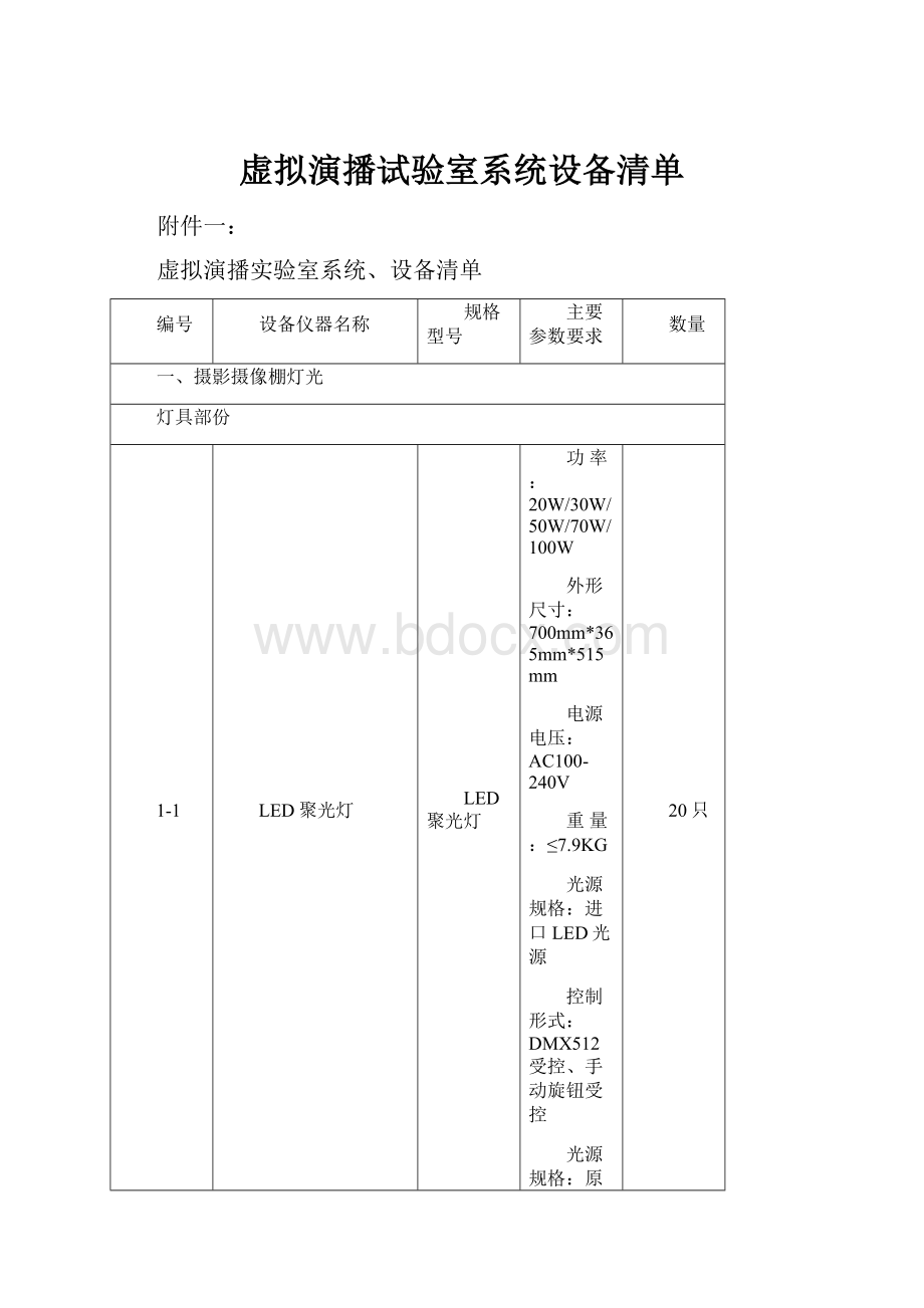 虚拟演播试验室系统设备清单Word下载.docx