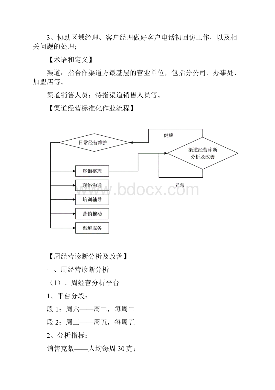 渠道经营手册文档格式.docx_第3页