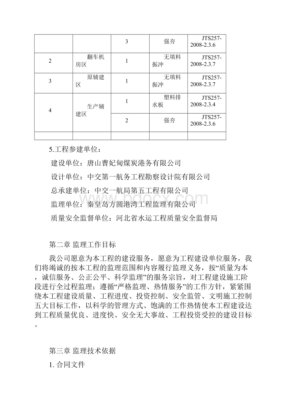 煤二期地基处理工程监理细则69Word下载.docx_第3页