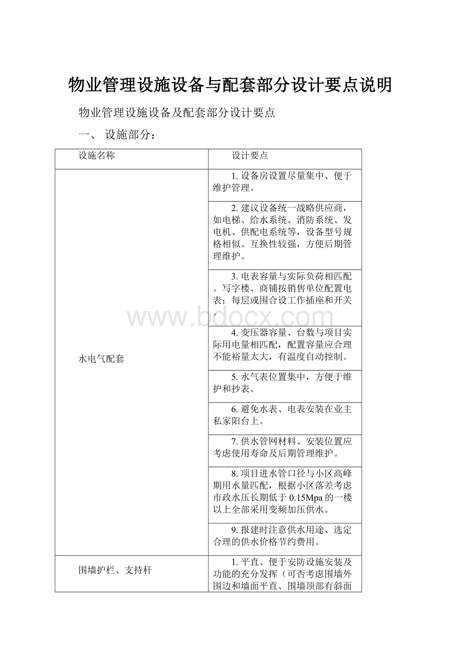 物业管理设施设备与配套部分设计要点说明.docx_第1页