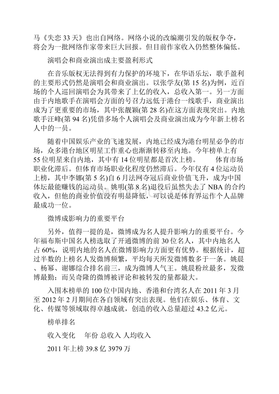 福布斯中国名人榜.docx_第3页