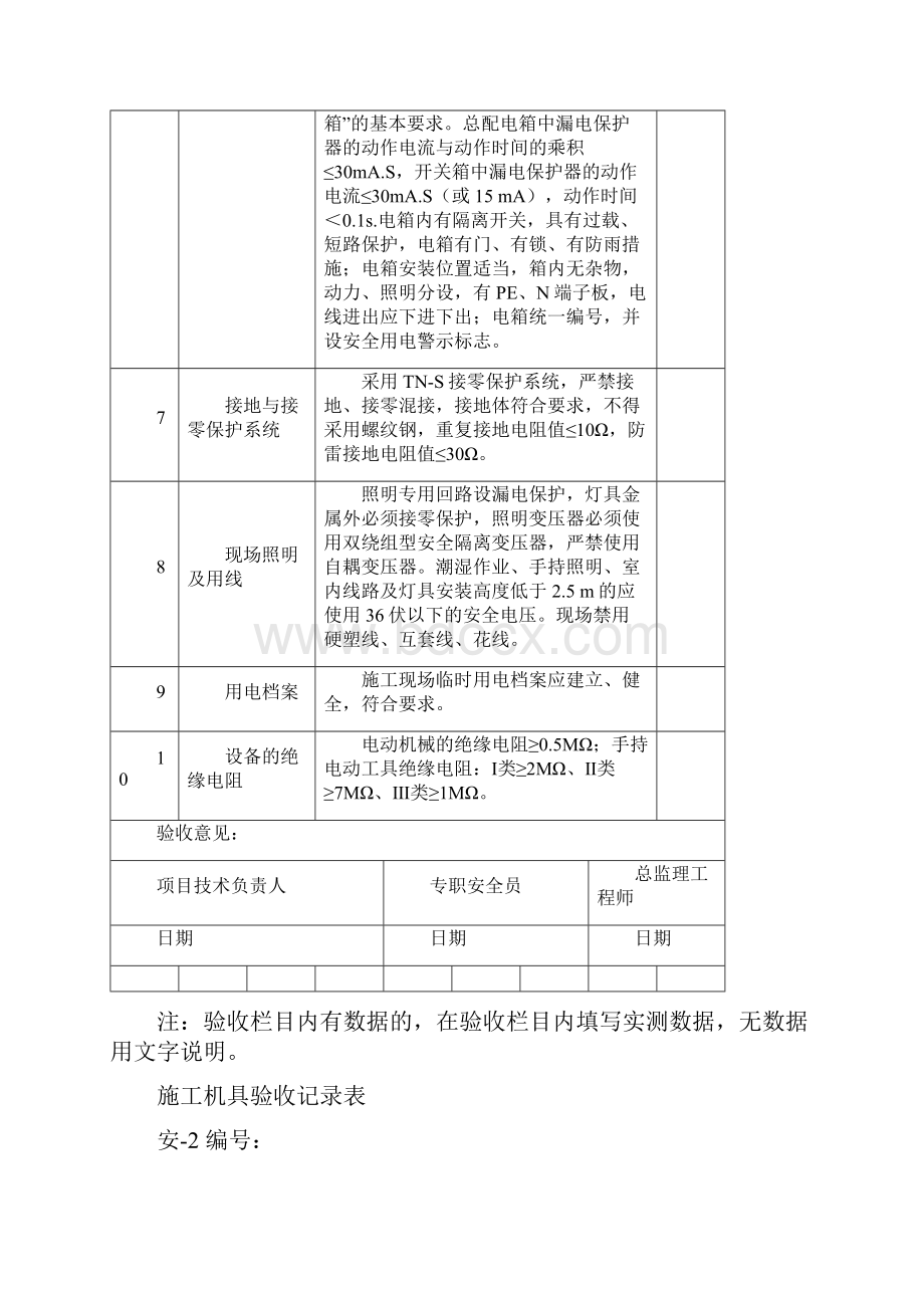 施工临时用电验收记录表Word文件下载.docx_第2页