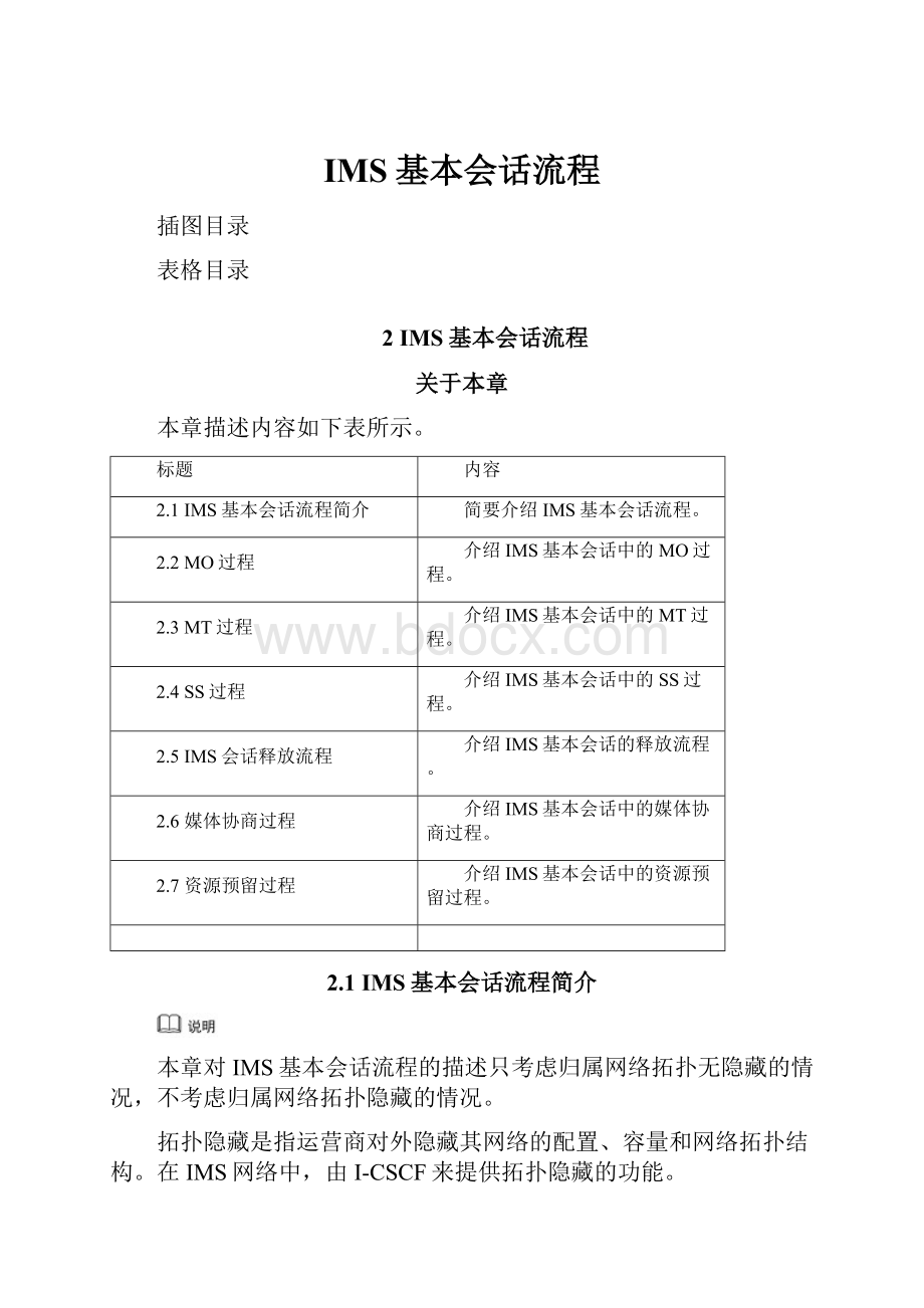 IMS基本会话流程Word文件下载.docx