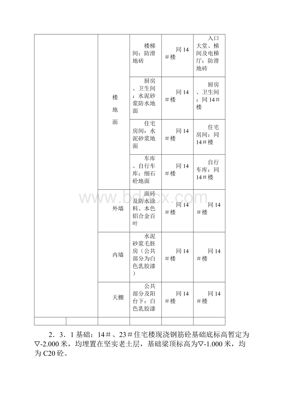 深圳市住宅楼工程施工组织设计方案doc 38页.docx_第3页