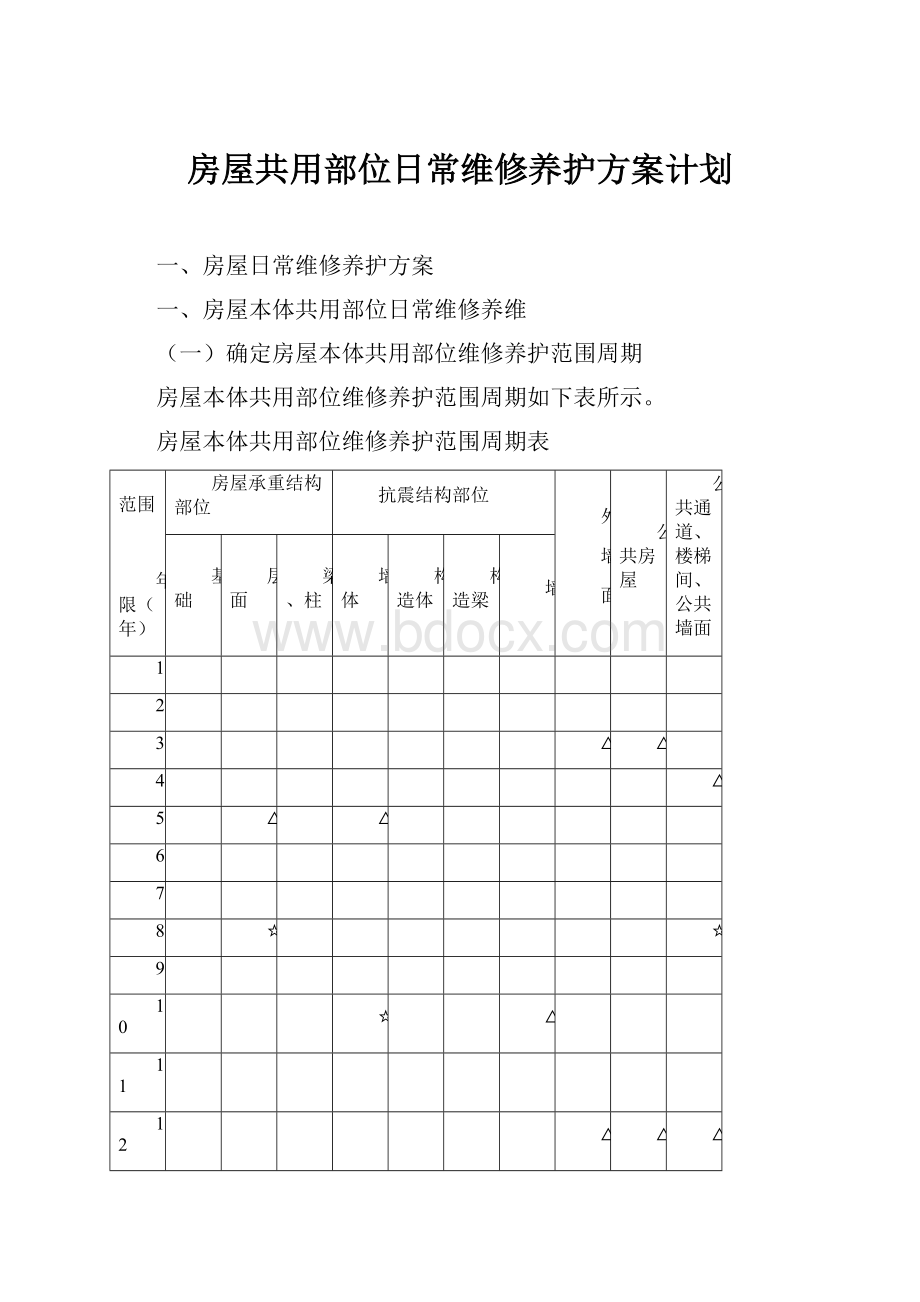 房屋共用部位日常维修养护方案计划.docx