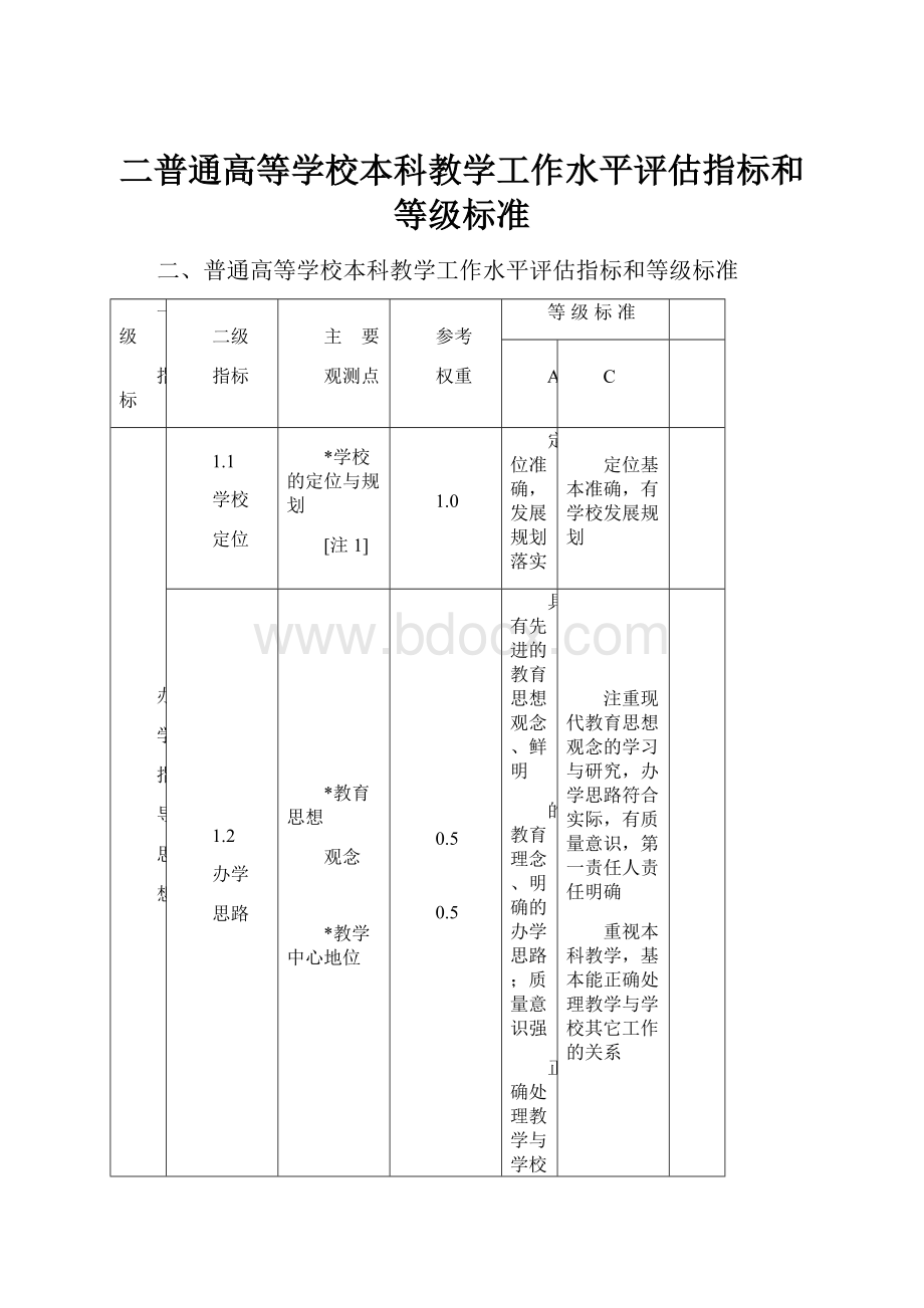 二普通高等学校本科教学工作水平评估指标和等级标准Word下载.docx