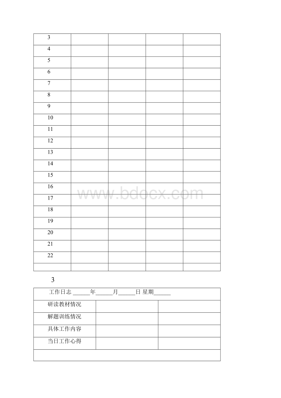 工作日志模板文档格式.docx_第3页