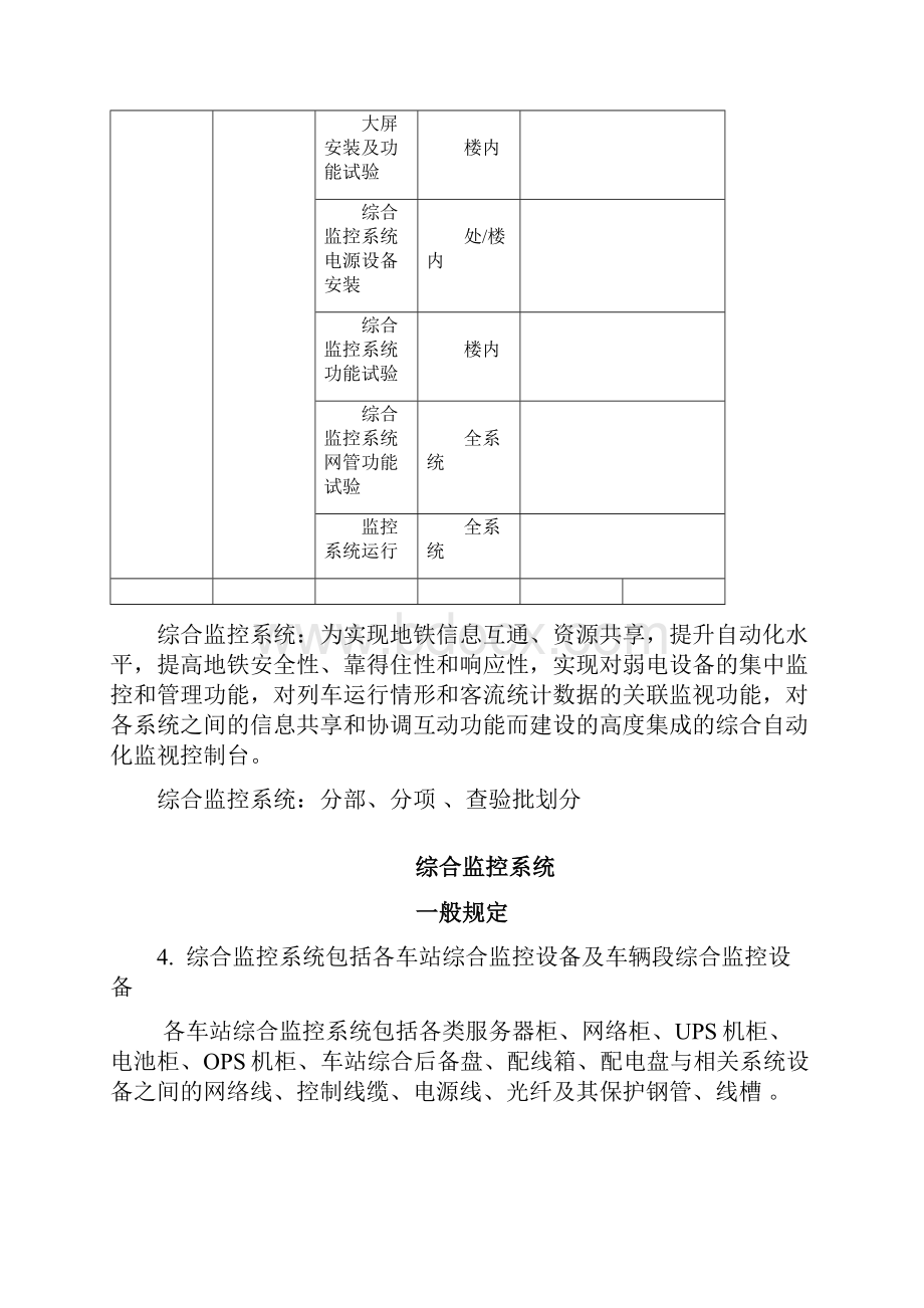 综合监控术语与划分Word格式文档下载.docx_第2页