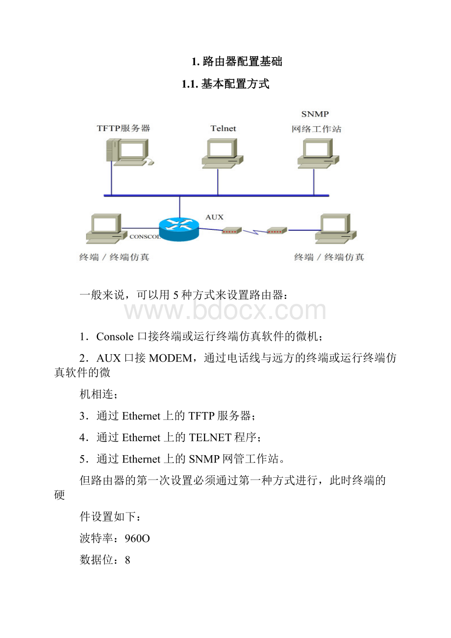 cisco产品配置手册.docx_第3页