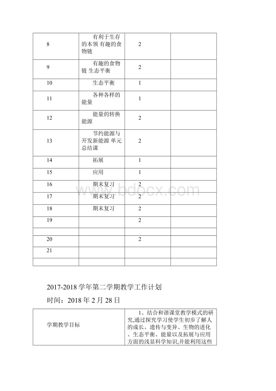 最新苏教版小学六年级下册科学教案完整版.docx_第2页