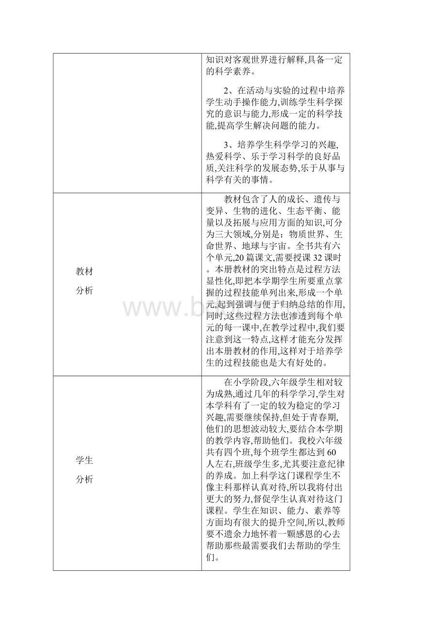 最新苏教版小学六年级下册科学教案完整版.docx_第3页