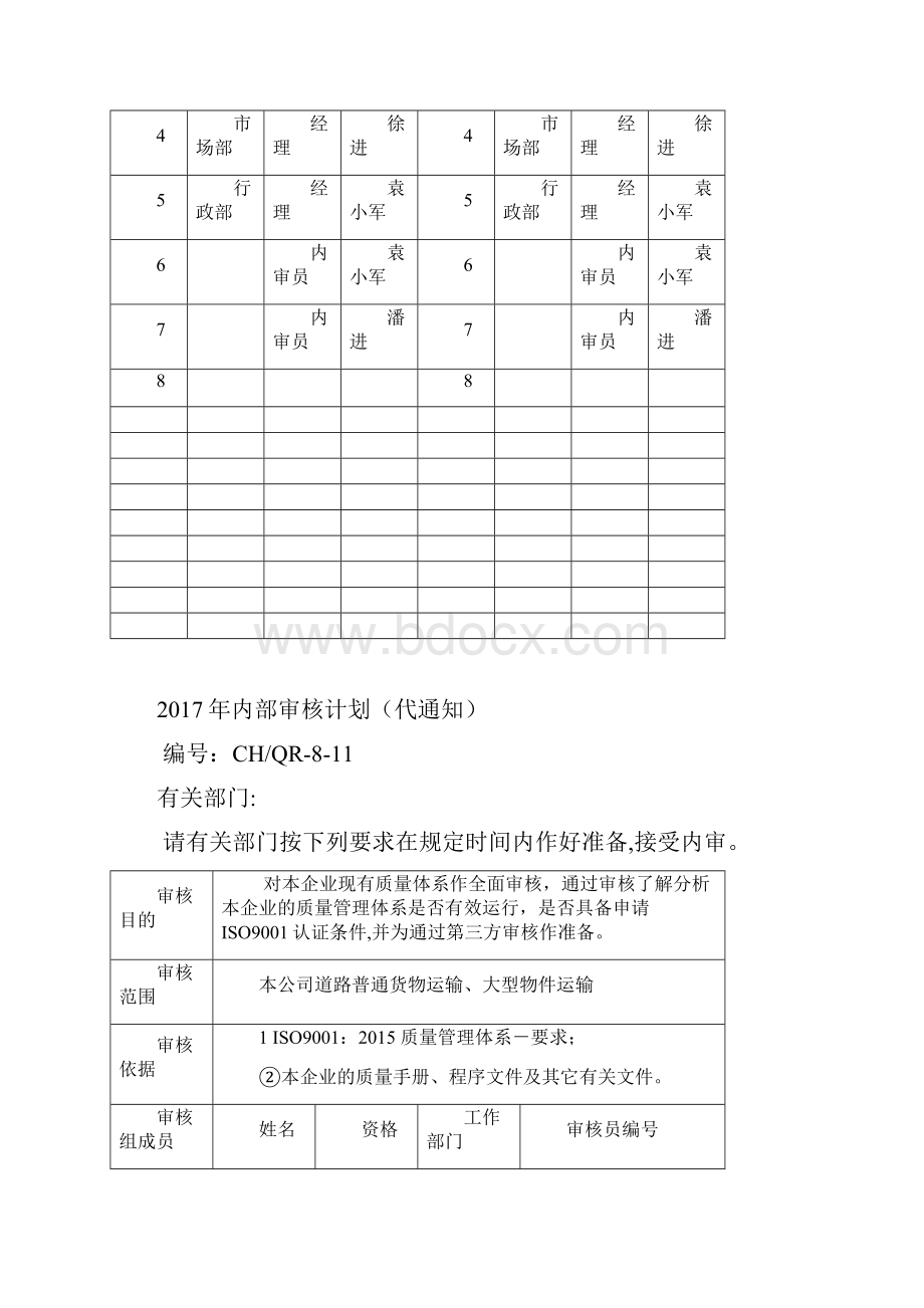 内部审核及管理评审报告.docx_第3页