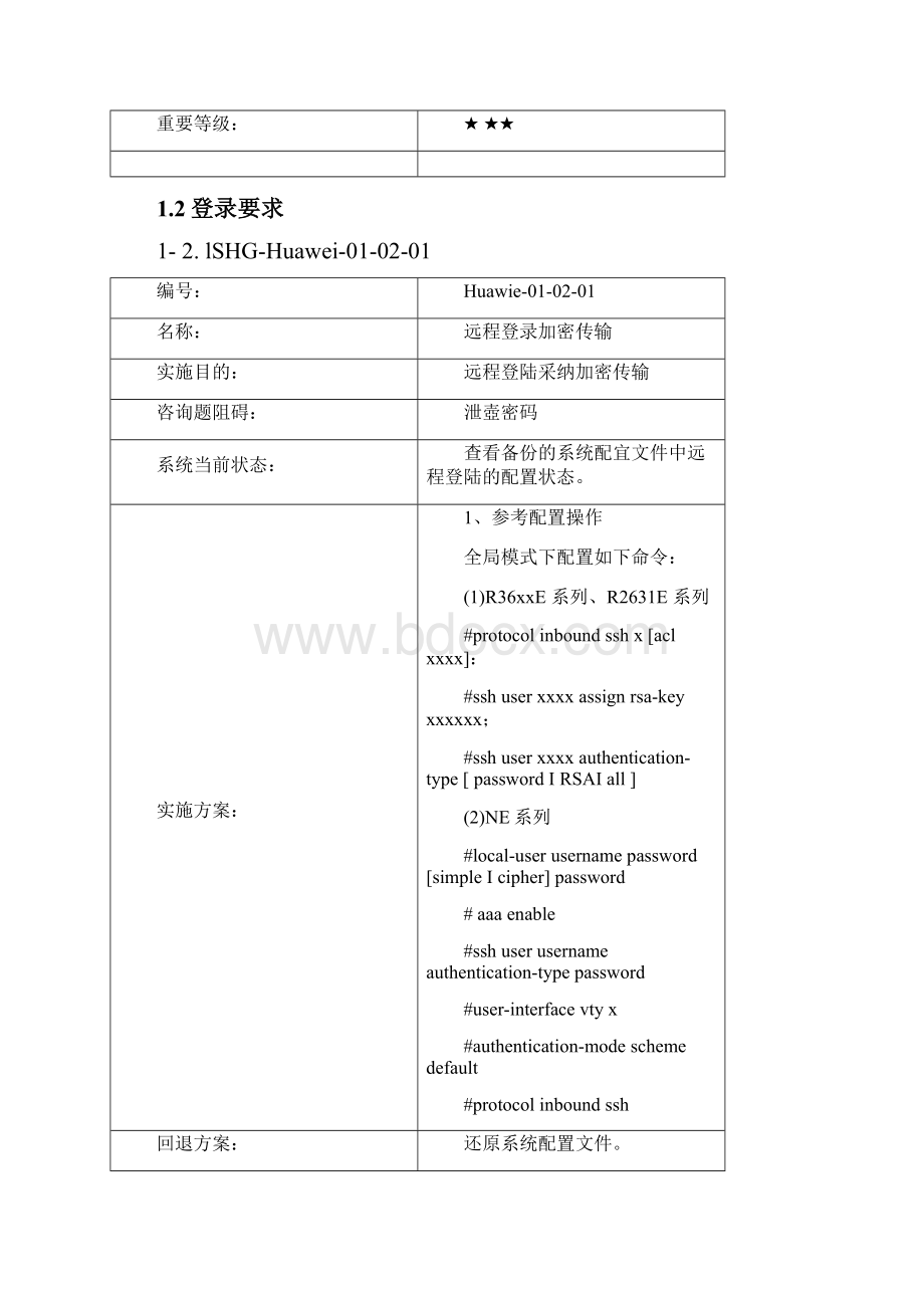 Huawei网络设备加固规范V01.docx_第3页