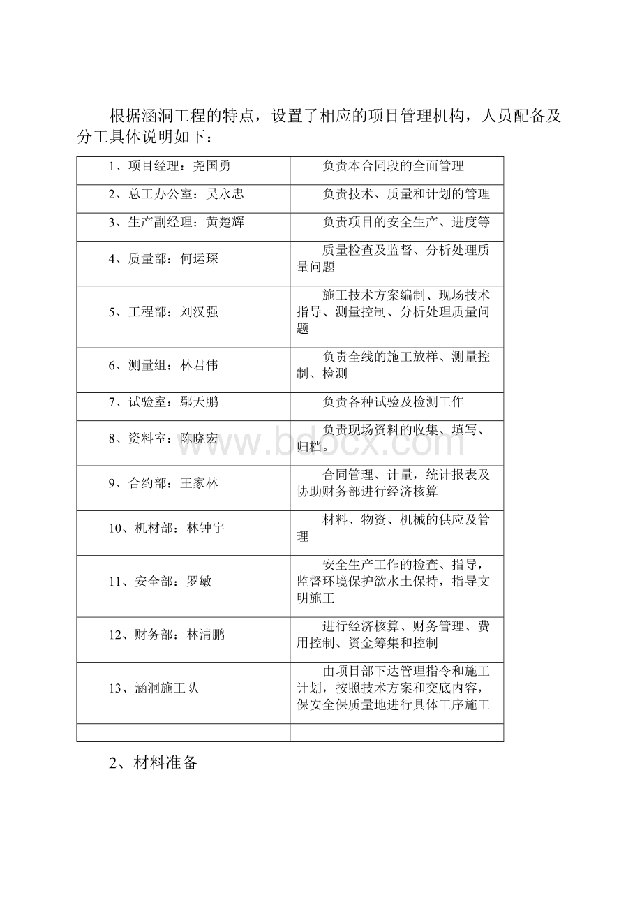 k0 04355钢筋混凝土盖板涵施工方案.docx_第3页