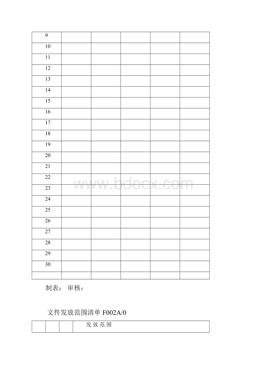 5A文ISO9001质量管理体系全套表单.docx_第2页