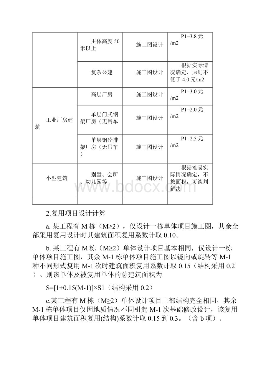 设计所奖金计算及分配制度二次讨论稿文档格式.docx_第2页