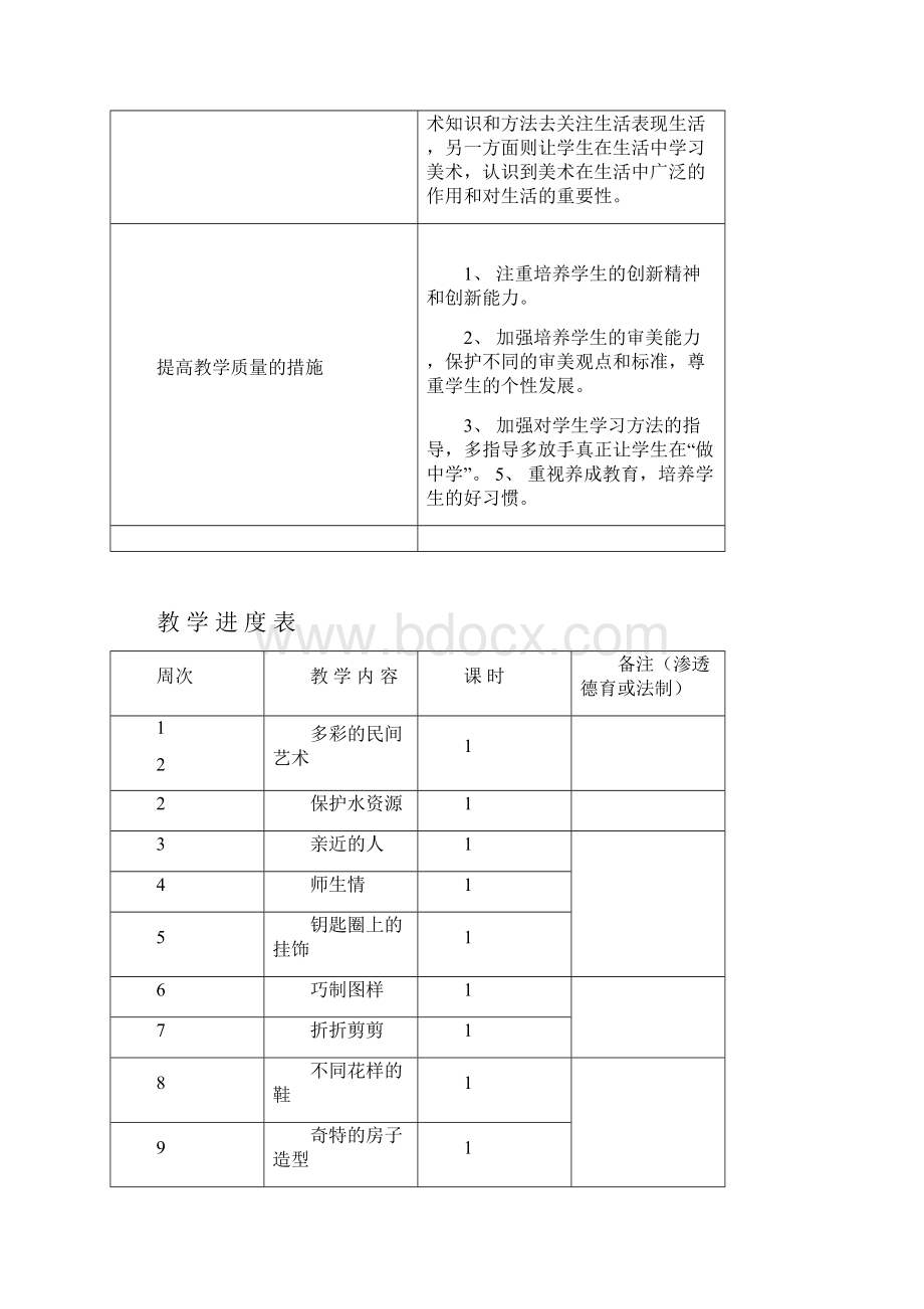 最新广西版三年级美术下册教学计划与教案第二学期辩析.docx_第3页