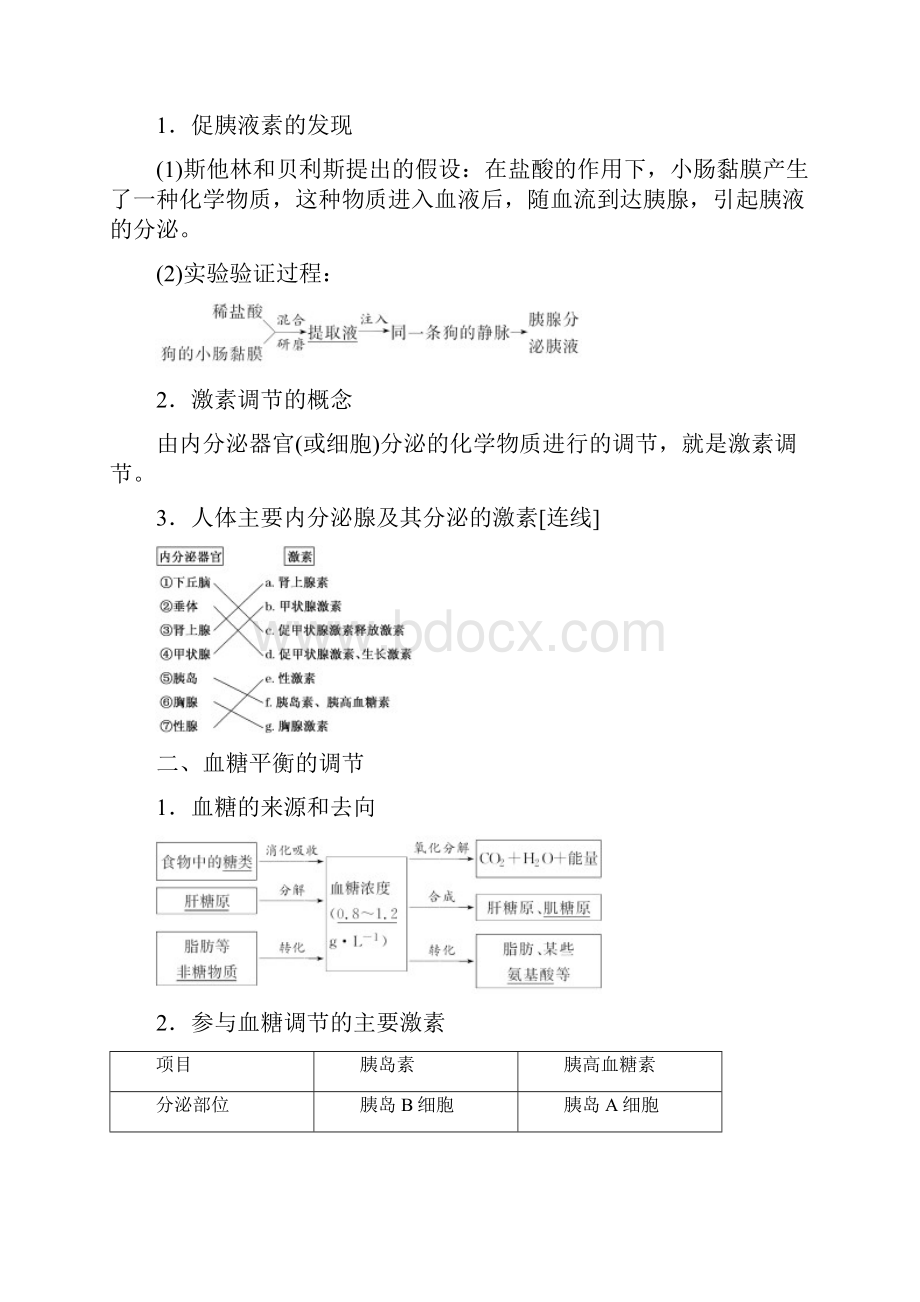 高中生物人教必修3教学案第2章 第2节 通过激素的调节 Word含答案.docx_第2页