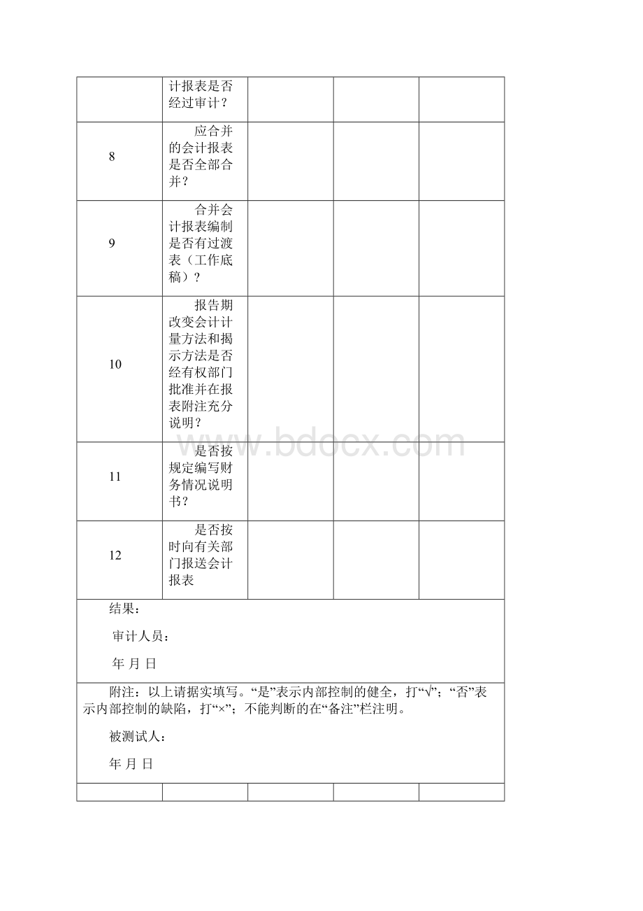 企业内部控制评价方法及表格文档格式.docx_第3页