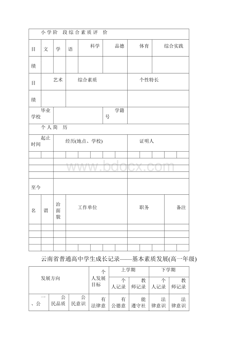 高中学生成长记录手册15范本模板Word格式文档下载.docx_第2页