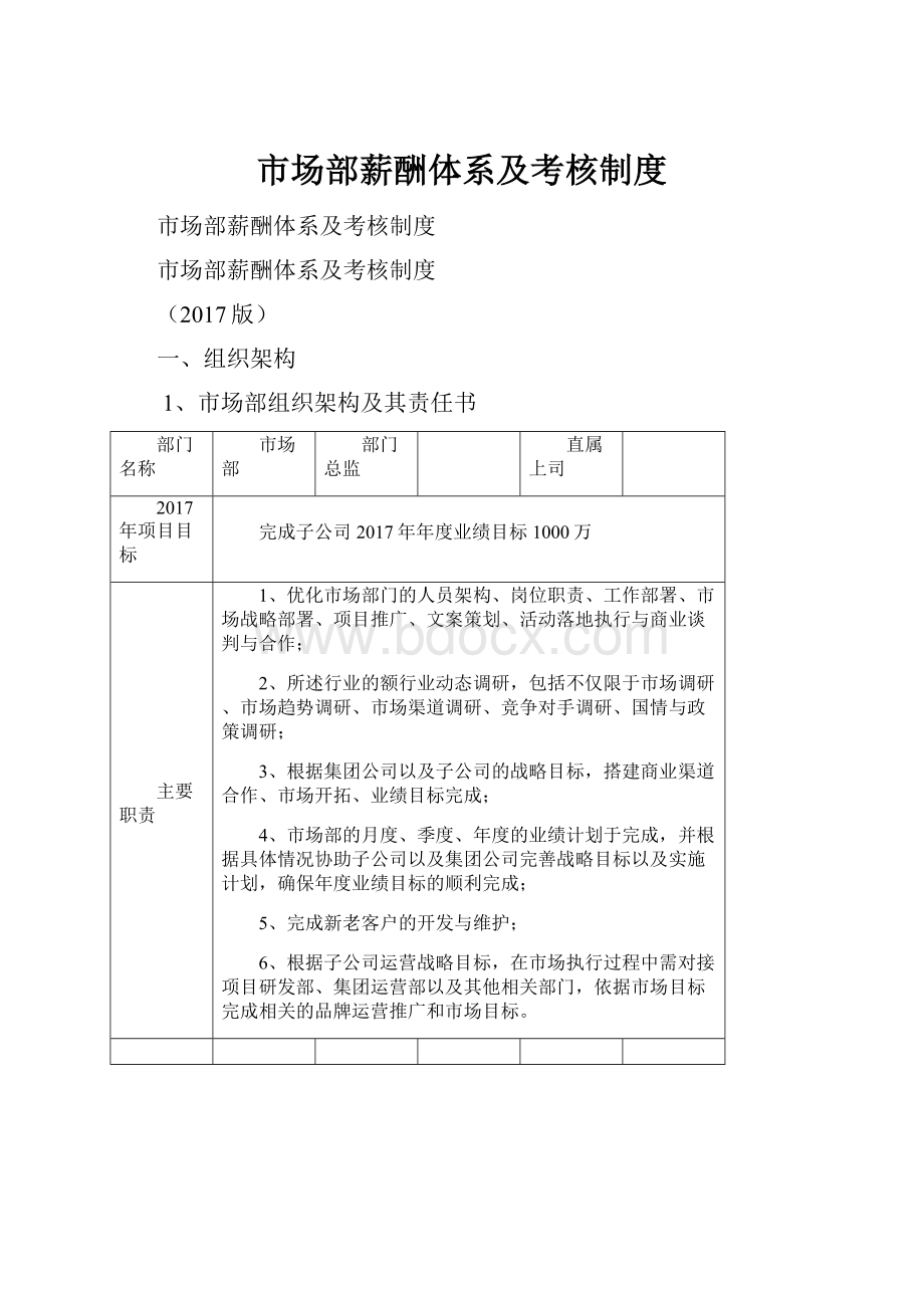 市场部薪酬体系及考核制度.docx