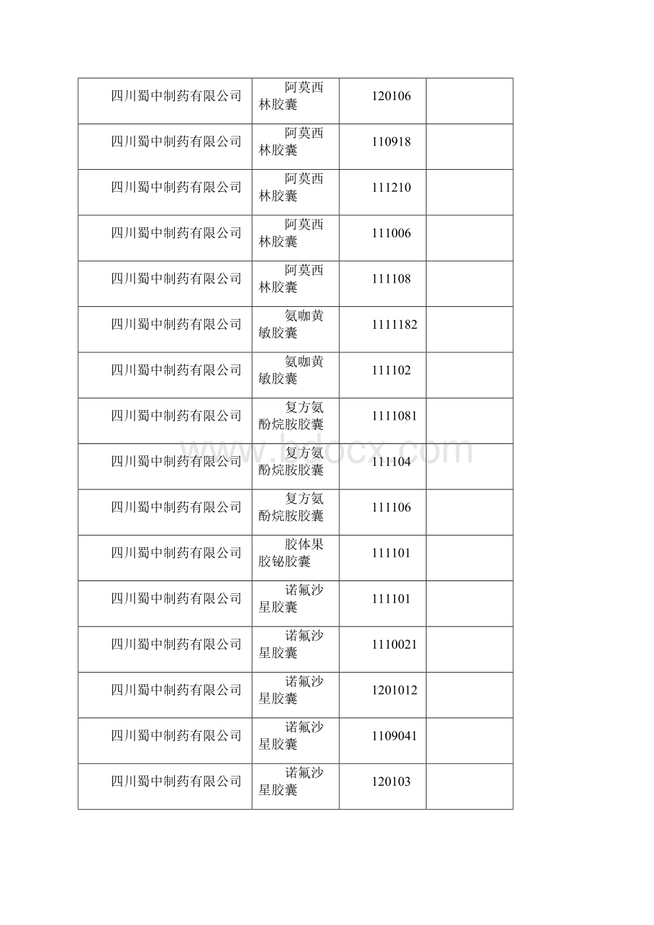 生产企业名称.docx_第3页