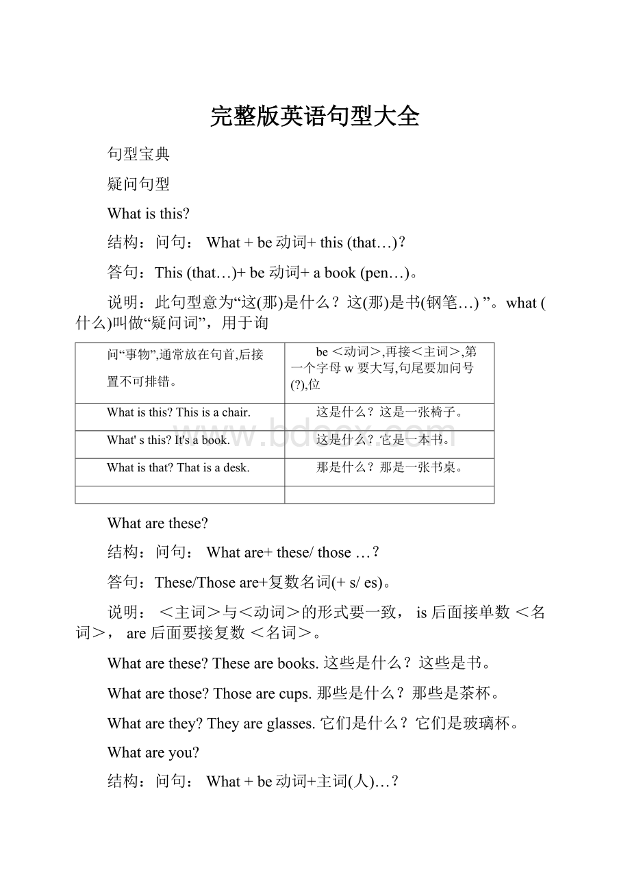 完整版英语句型大全文档格式.docx