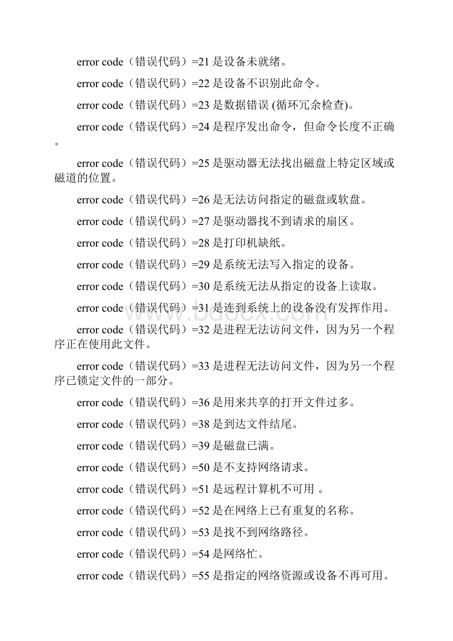 error code错误代码含义查询Word下载.docx_第2页