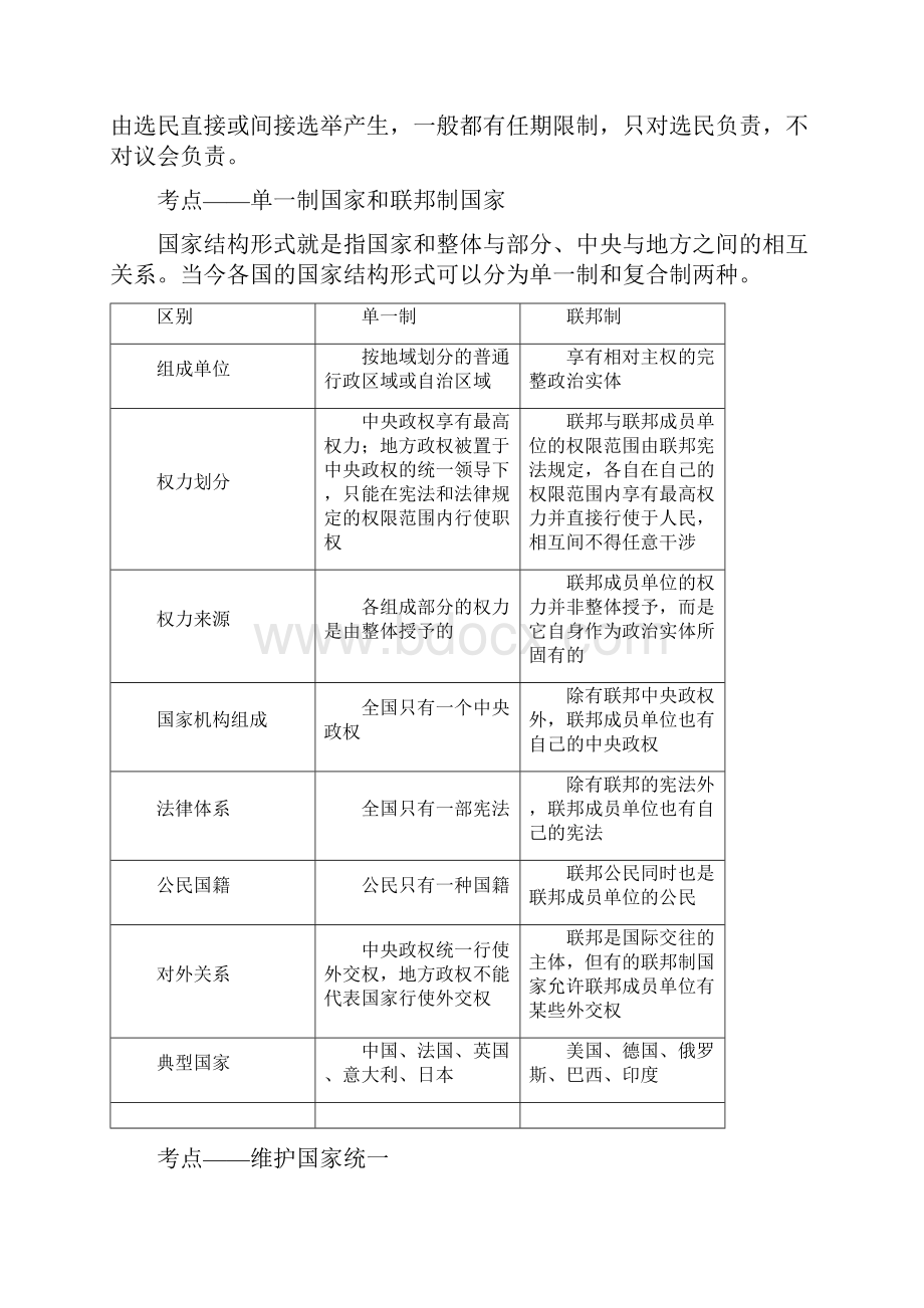 届高三政治复习背诵讲义《国家和国际组织常识》.docx_第3页