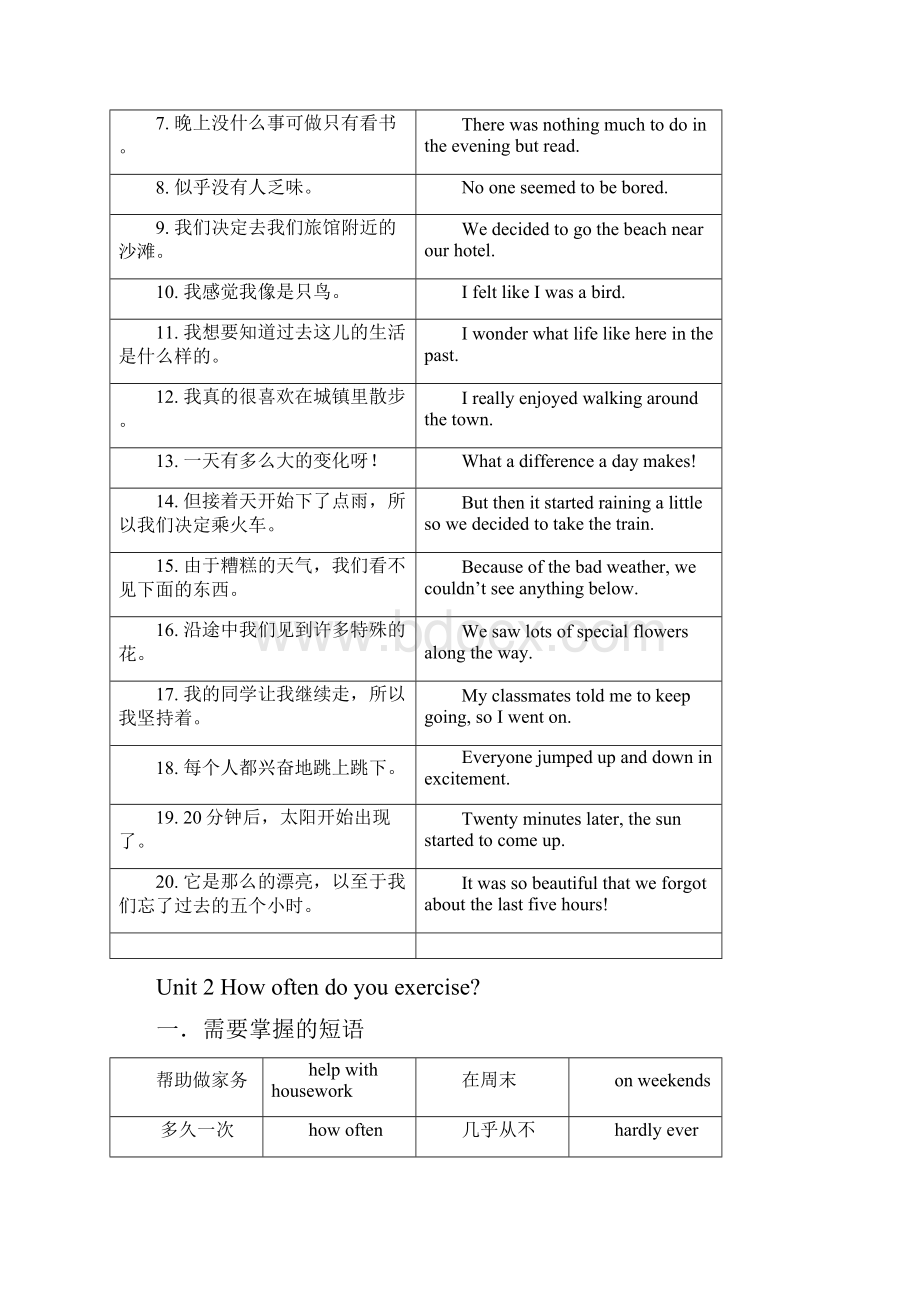 最新人教版八年级上册英语各单元重点短语句型.docx_第3页