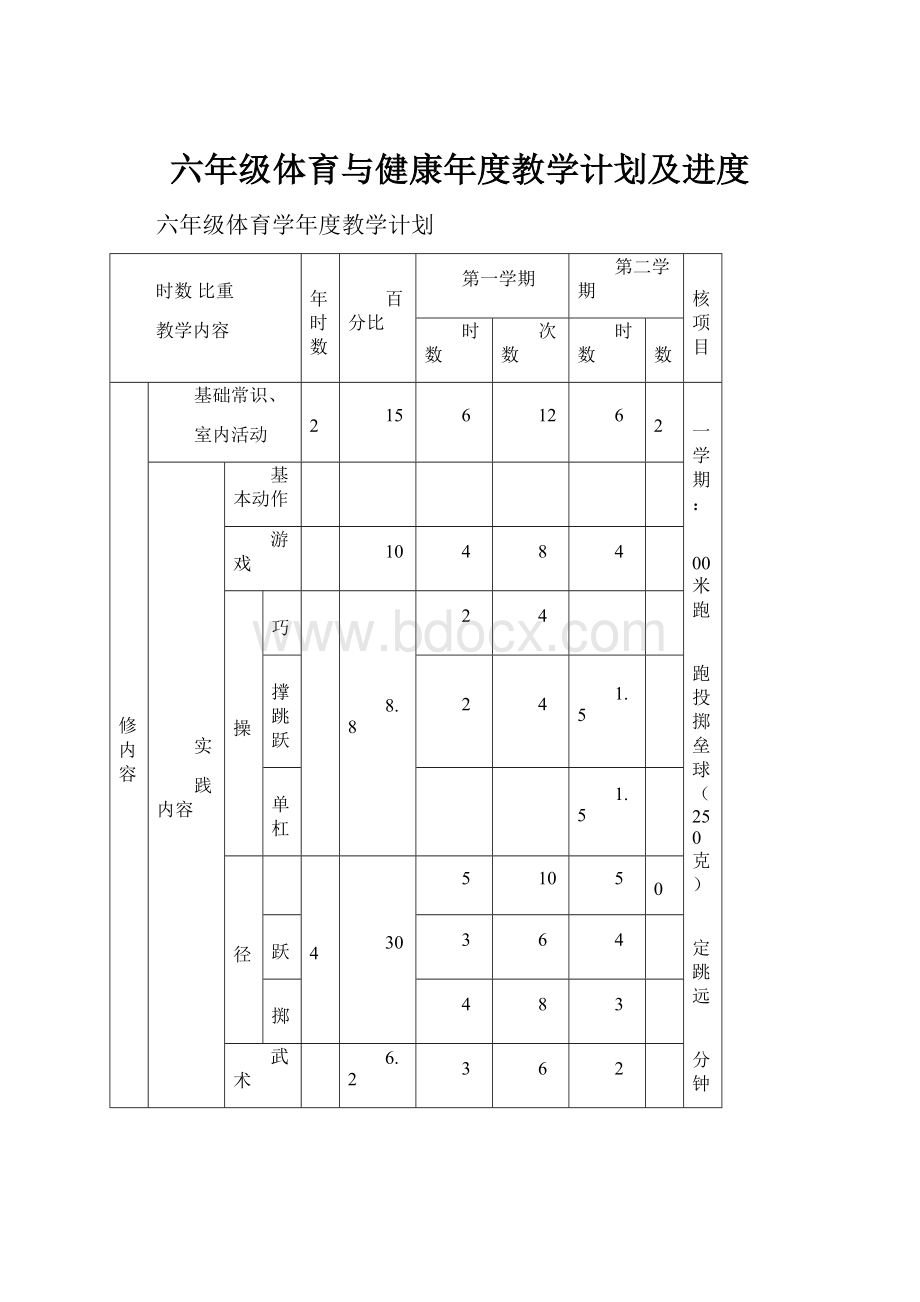 六年级体育与健康年度教学计划及进度.docx_第1页