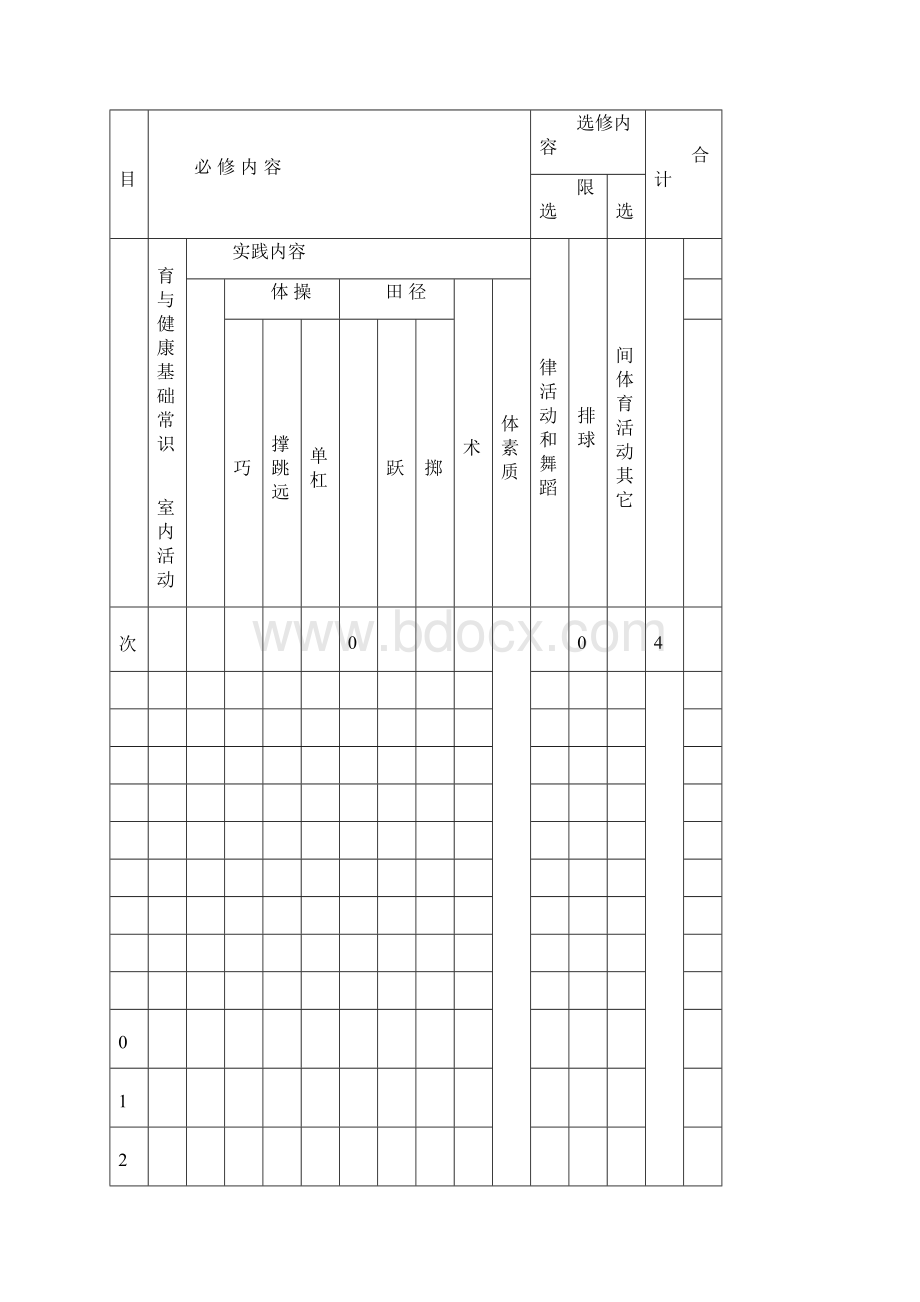 六年级体育与健康年度教学计划及进度.docx_第3页