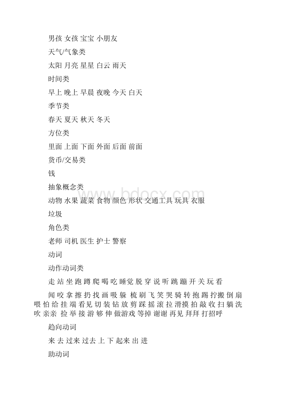 初中高级词汇表.docx_第3页