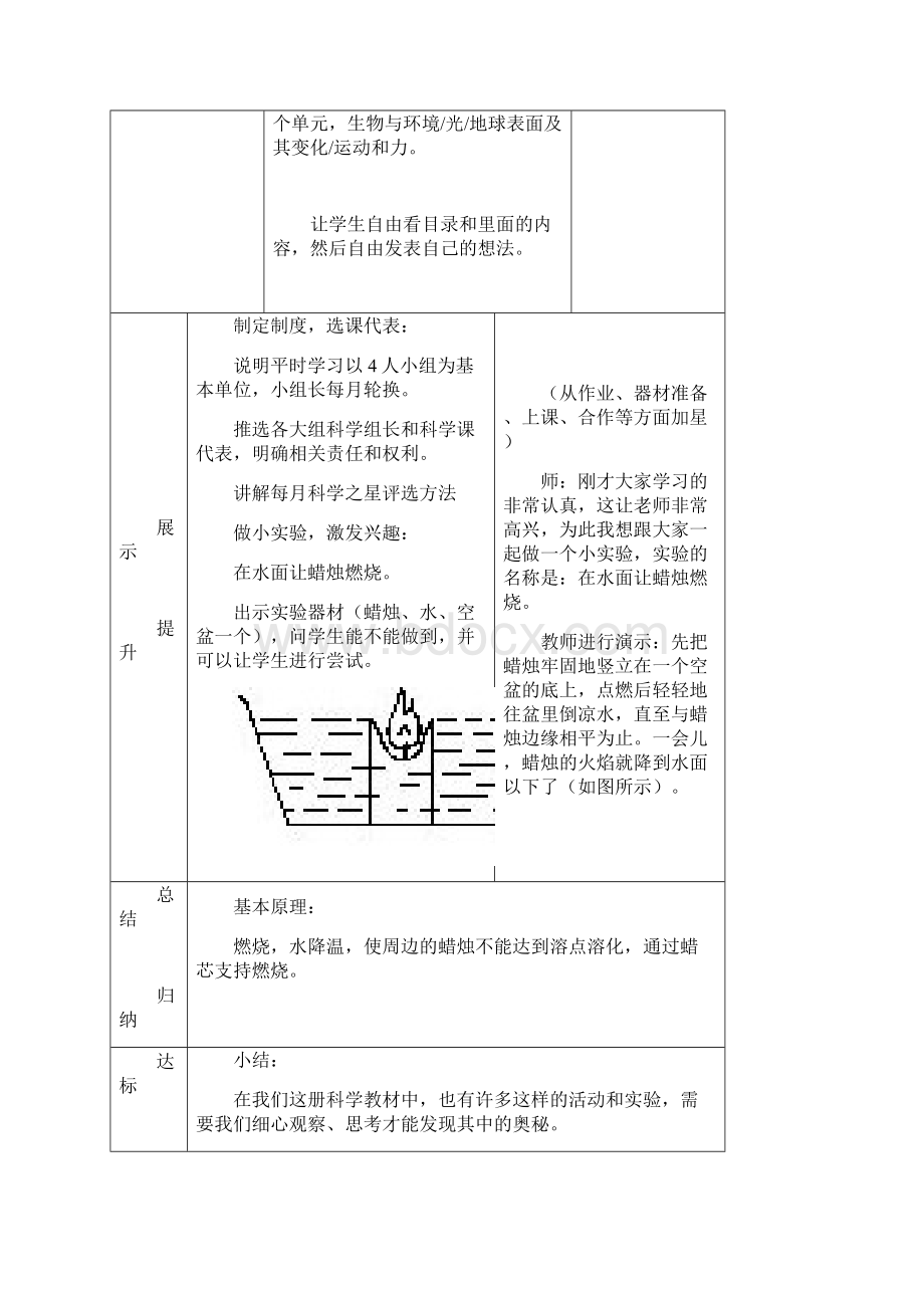 教科版小学科学5年级上册一单元导学案.docx_第2页