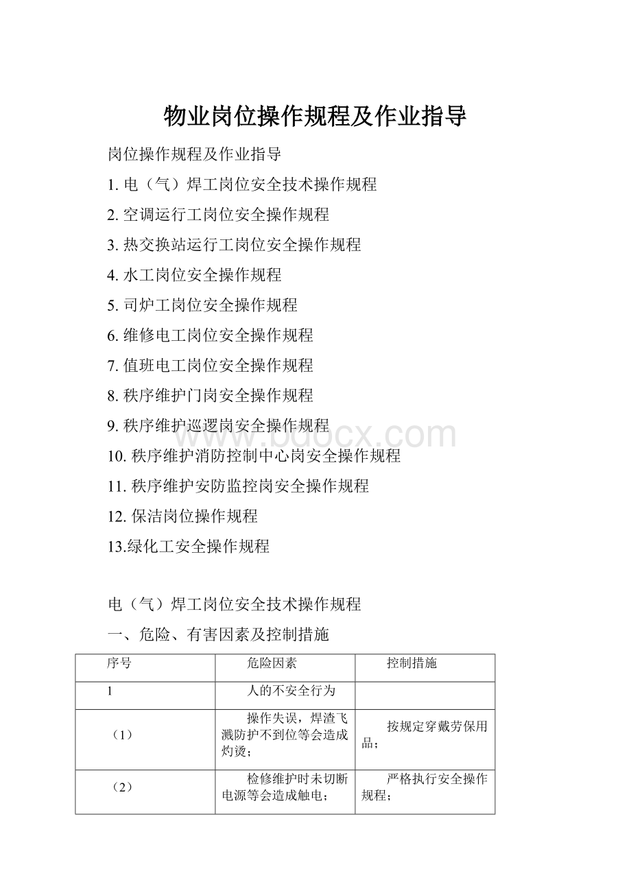 物业岗位操作规程及作业指导.docx_第1页