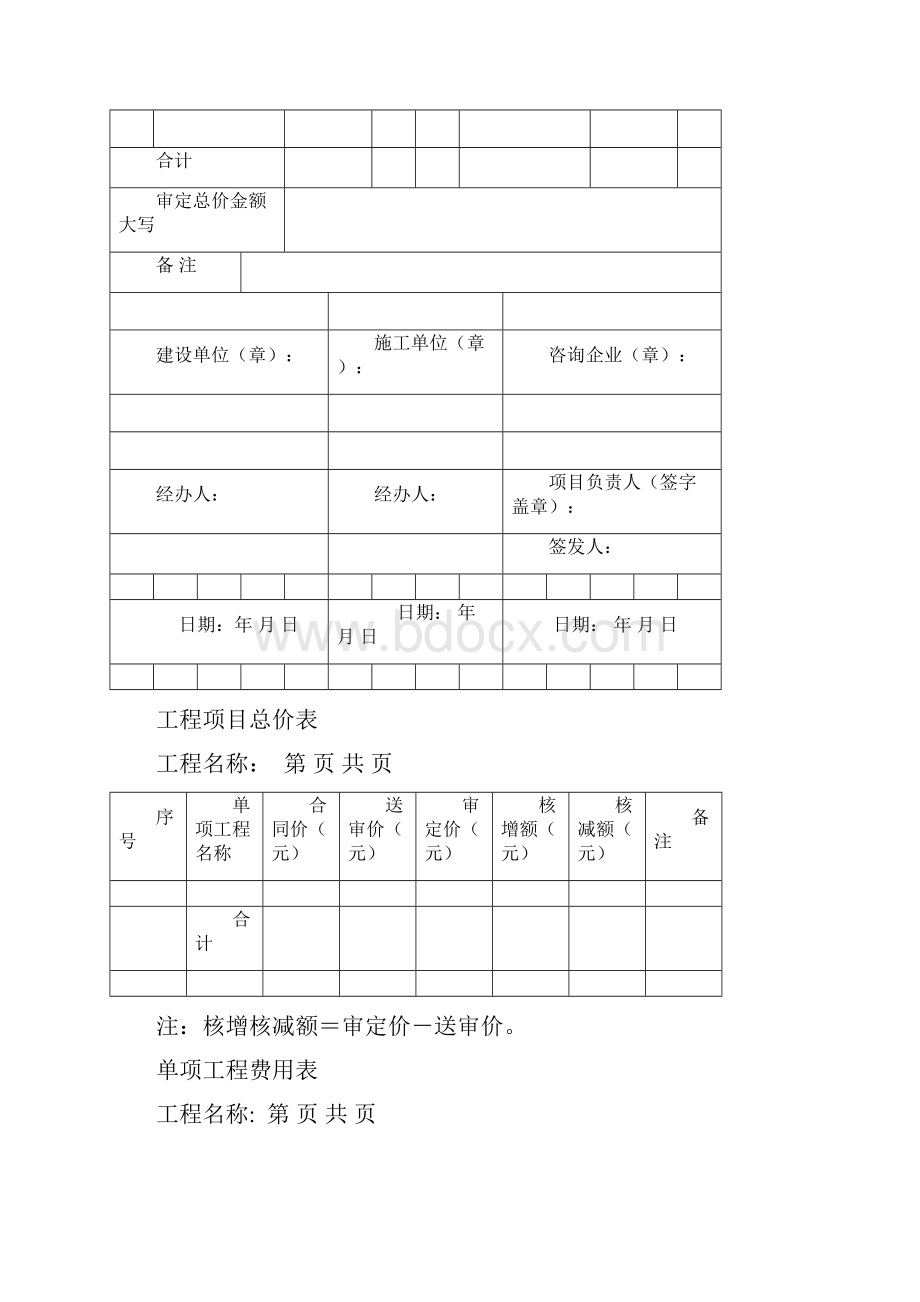 项目工程结算书审核格式.docx_第3页