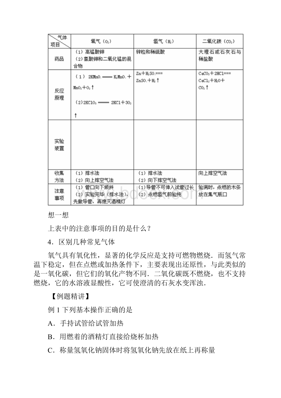 初中化学基础实验专题复习.docx_第2页