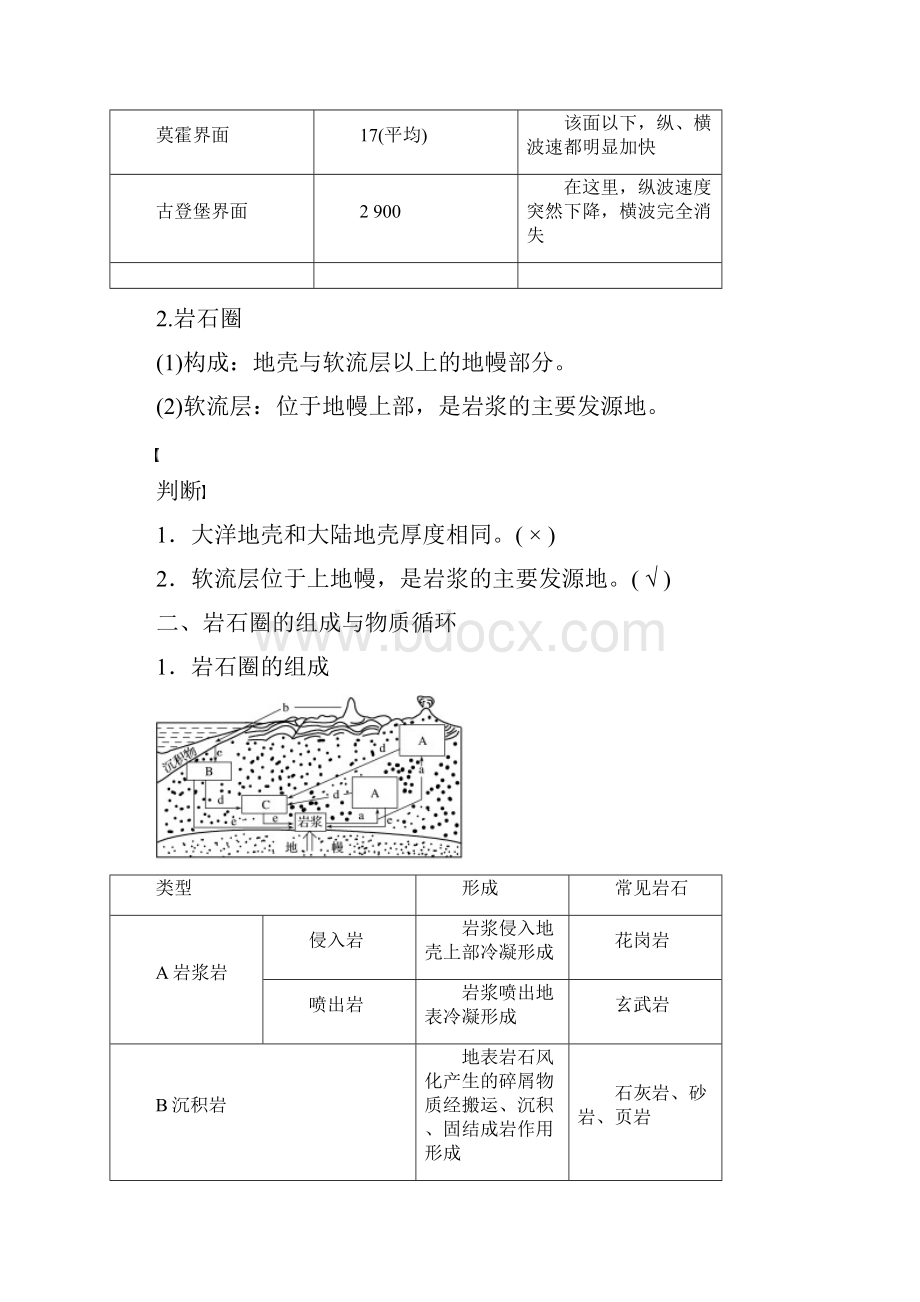 学年高中地理鲁教版必修1课件 试题 教师用书第二单元 从地球圈层看地理环境 9.docx_第2页