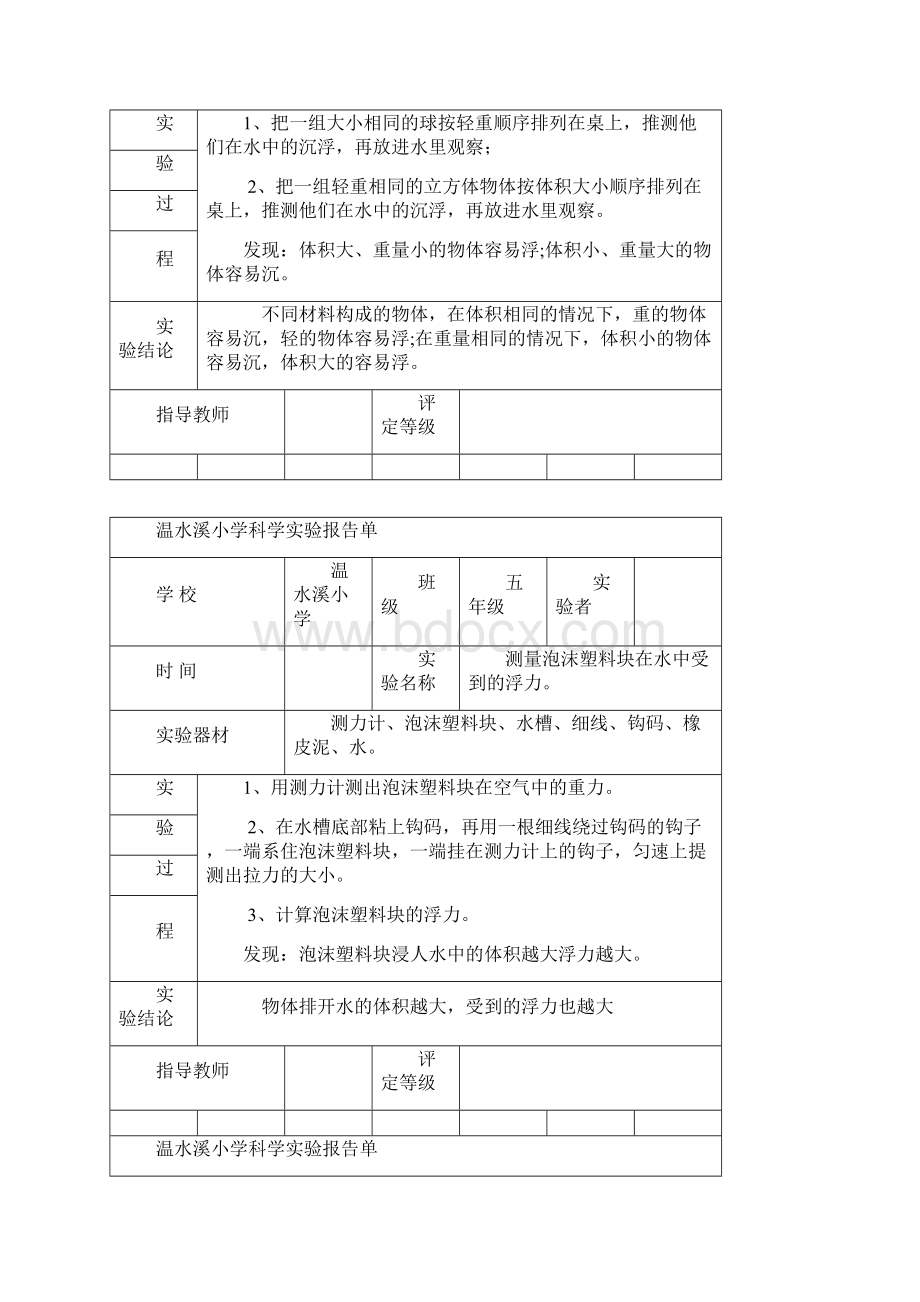 五年级科学下册实验报告单.docx_第2页