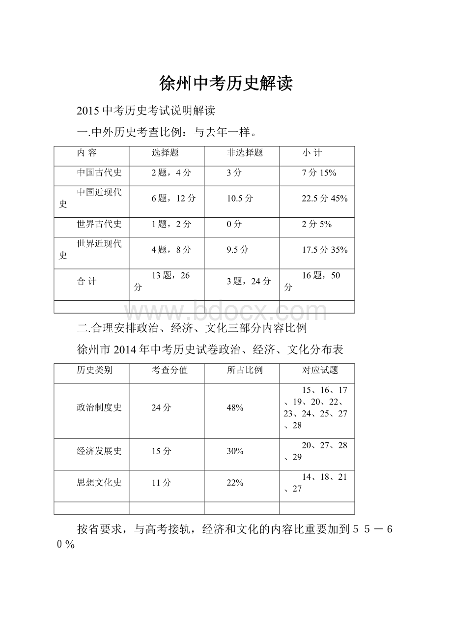 徐州中考历史解读文档格式.docx_第1页