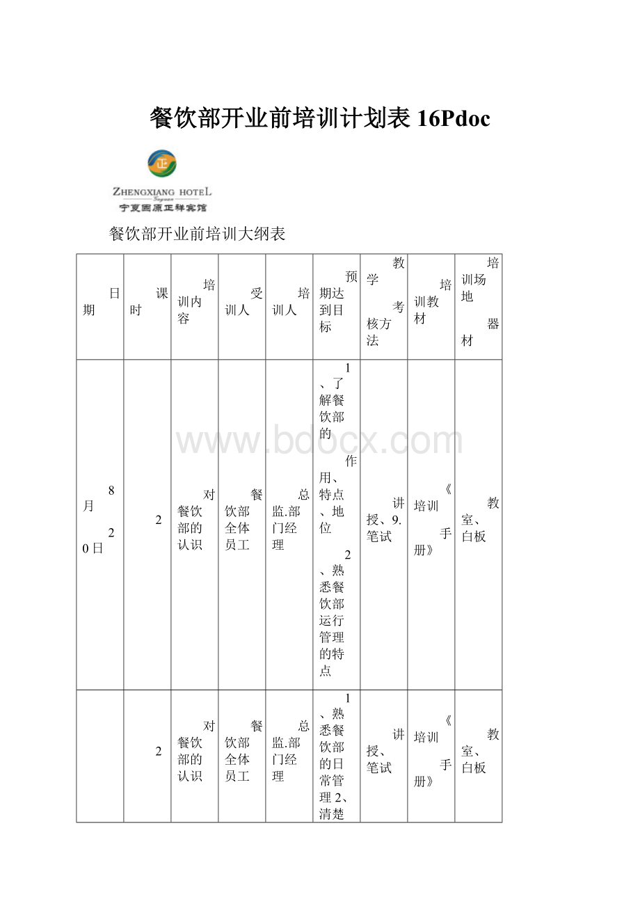 餐饮部开业前培训计划表16Pdoc.docx