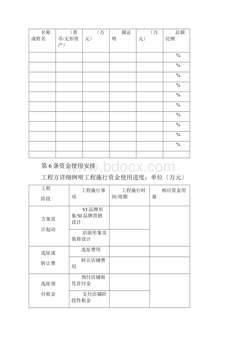 《合伙协议》合同众筹执行版Word下载.docx_第3页