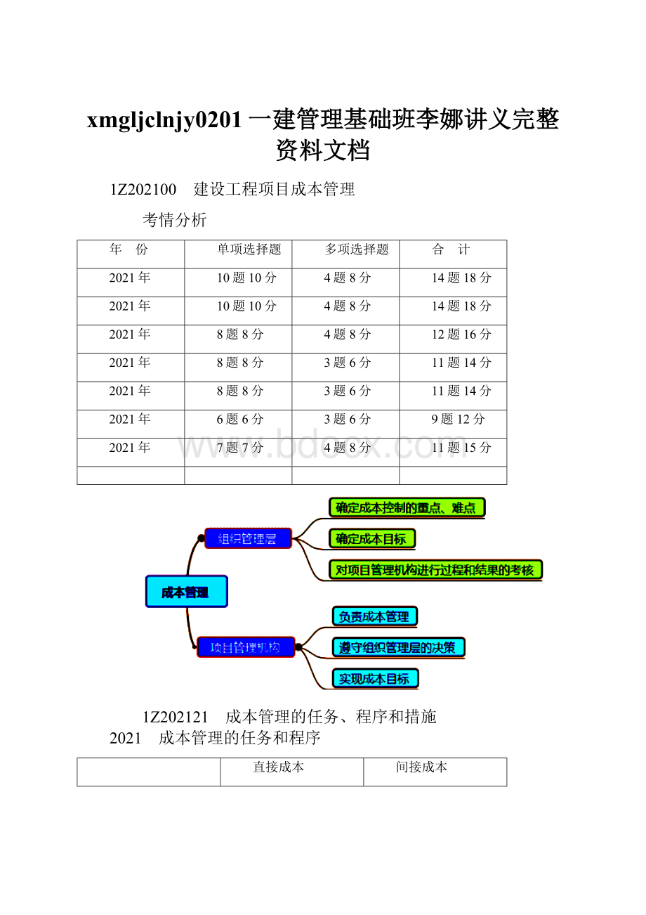 xmgljclnjy0201一建管理基础班李娜讲义完整资料文档Word格式文档下载.docx_第1页