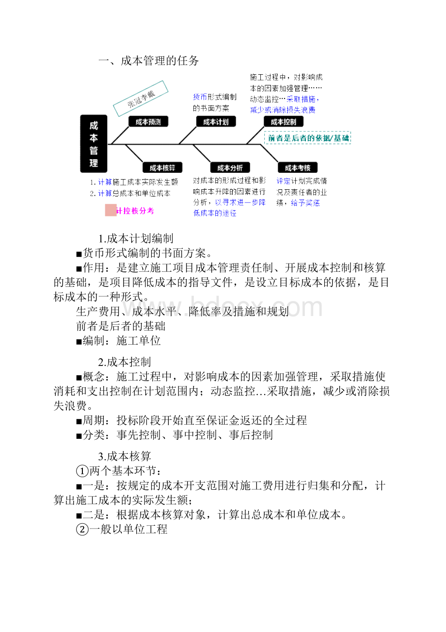 xmgljclnjy0201一建管理基础班李娜讲义完整资料文档Word格式文档下载.docx_第3页