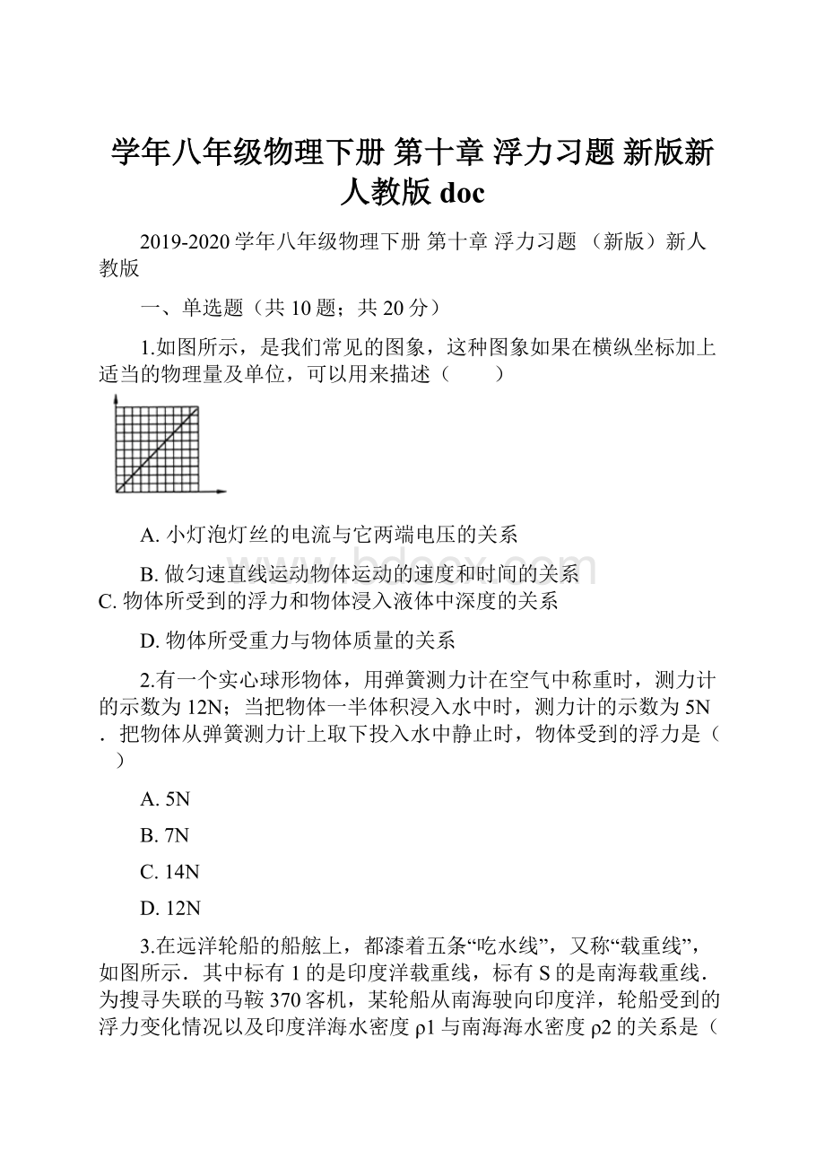 学年八年级物理下册 第十章 浮力习题 新版新人教版doc.docx