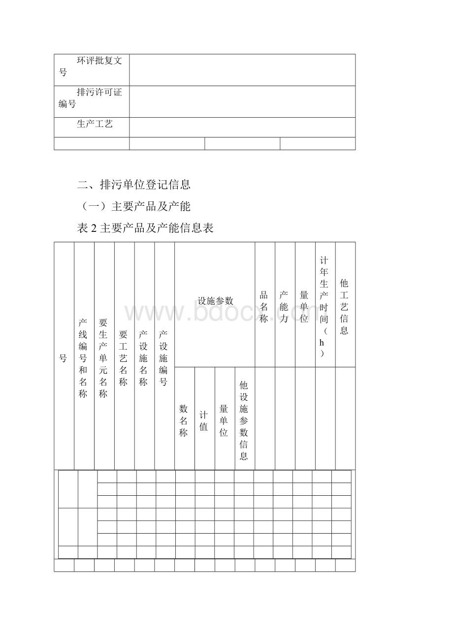 排污许可证环境管理台账记录模板 2.docx_第2页