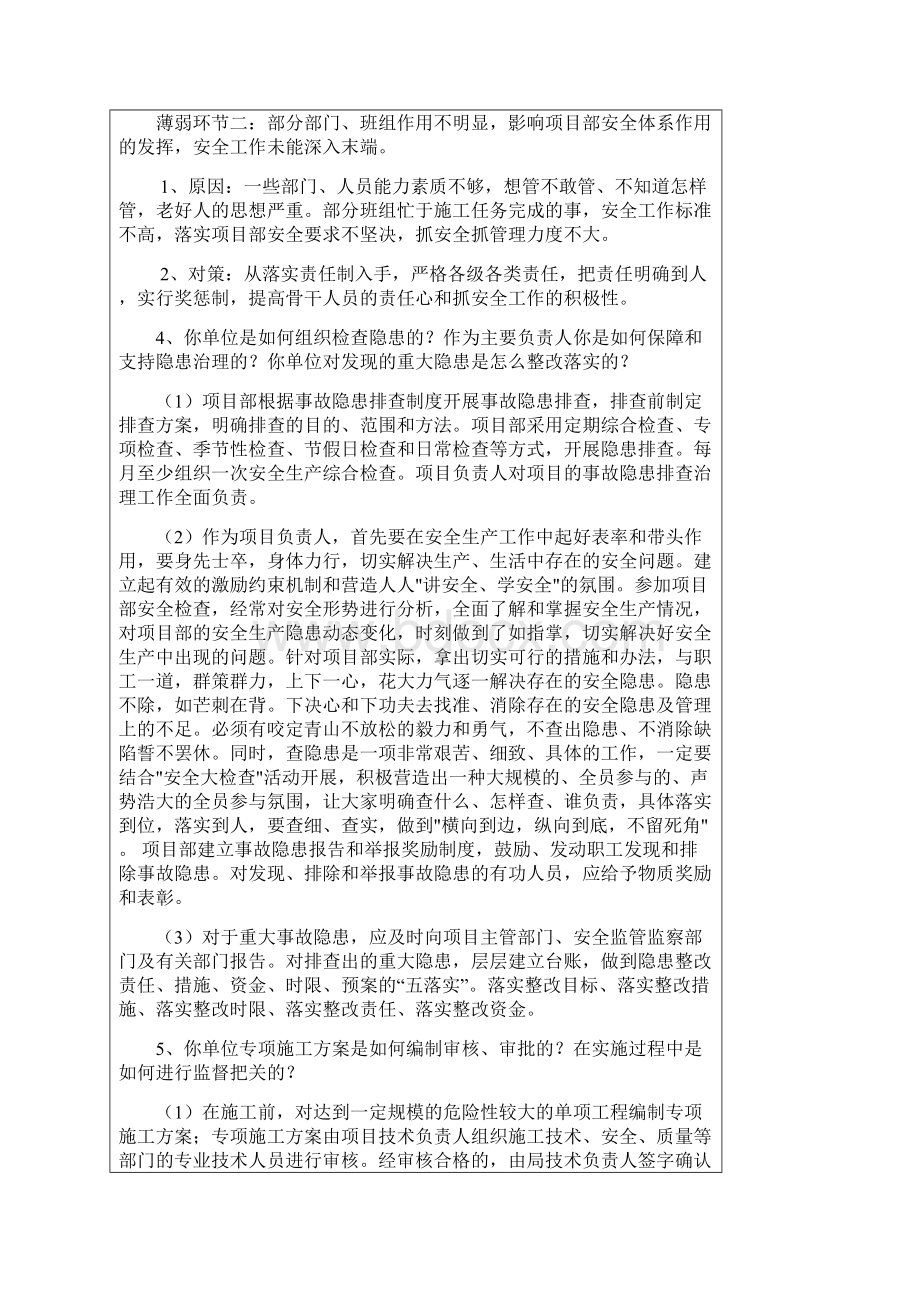 项目经理谈心谈话记录Word文档下载推荐.docx_第3页