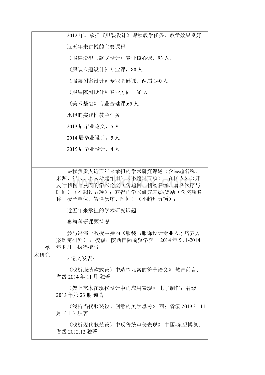 服装设计学校级精品课程建设项目申报书.docx_第3页