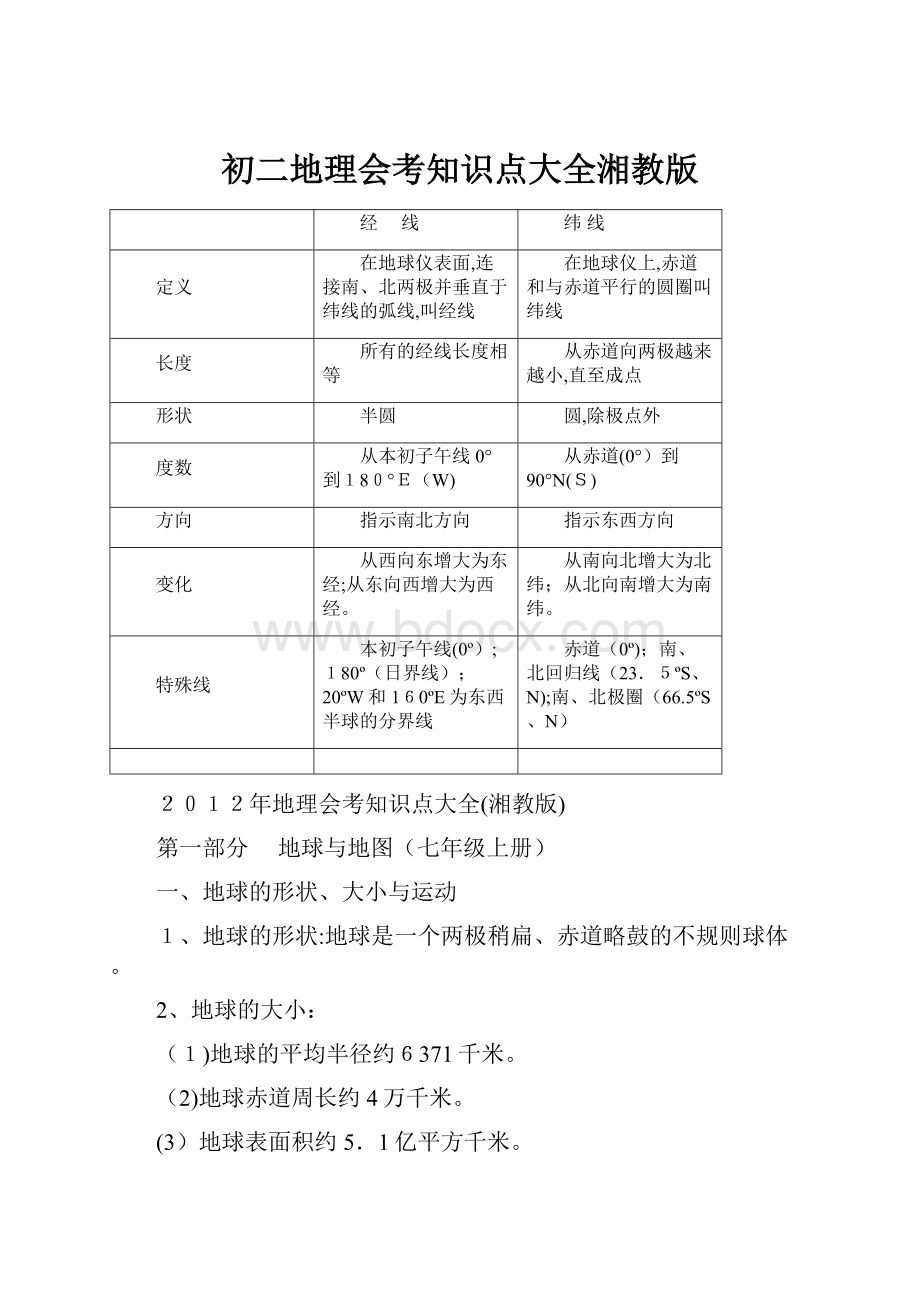 初二地理会考知识点大全湘教版.docx